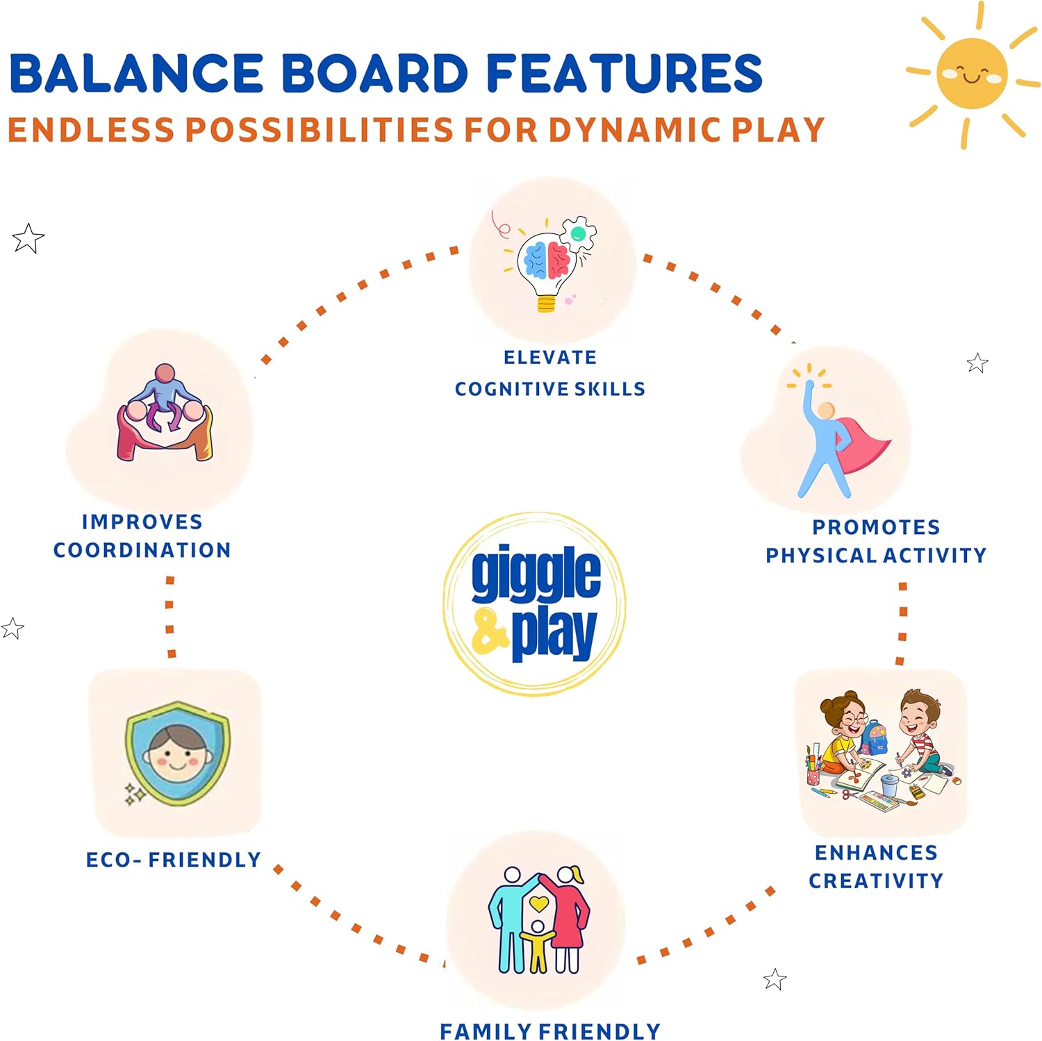 Giggle & Play | Wooden Balance Board For Toddlers – Encourages Balance, Growth & Coordination