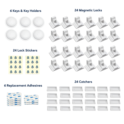 Kit de seguridad magnético