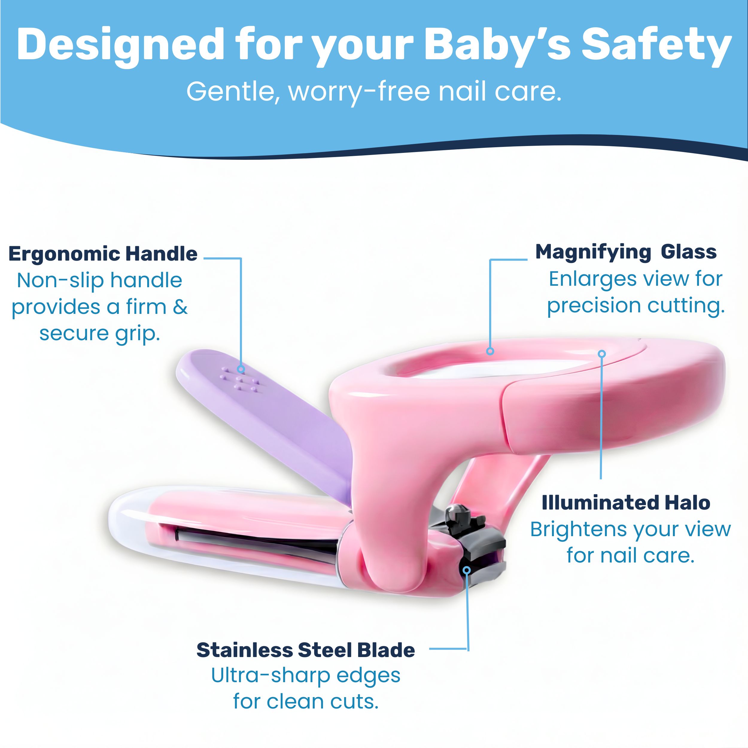 Baby Proof Me | Nail Clipper + Nail Filer