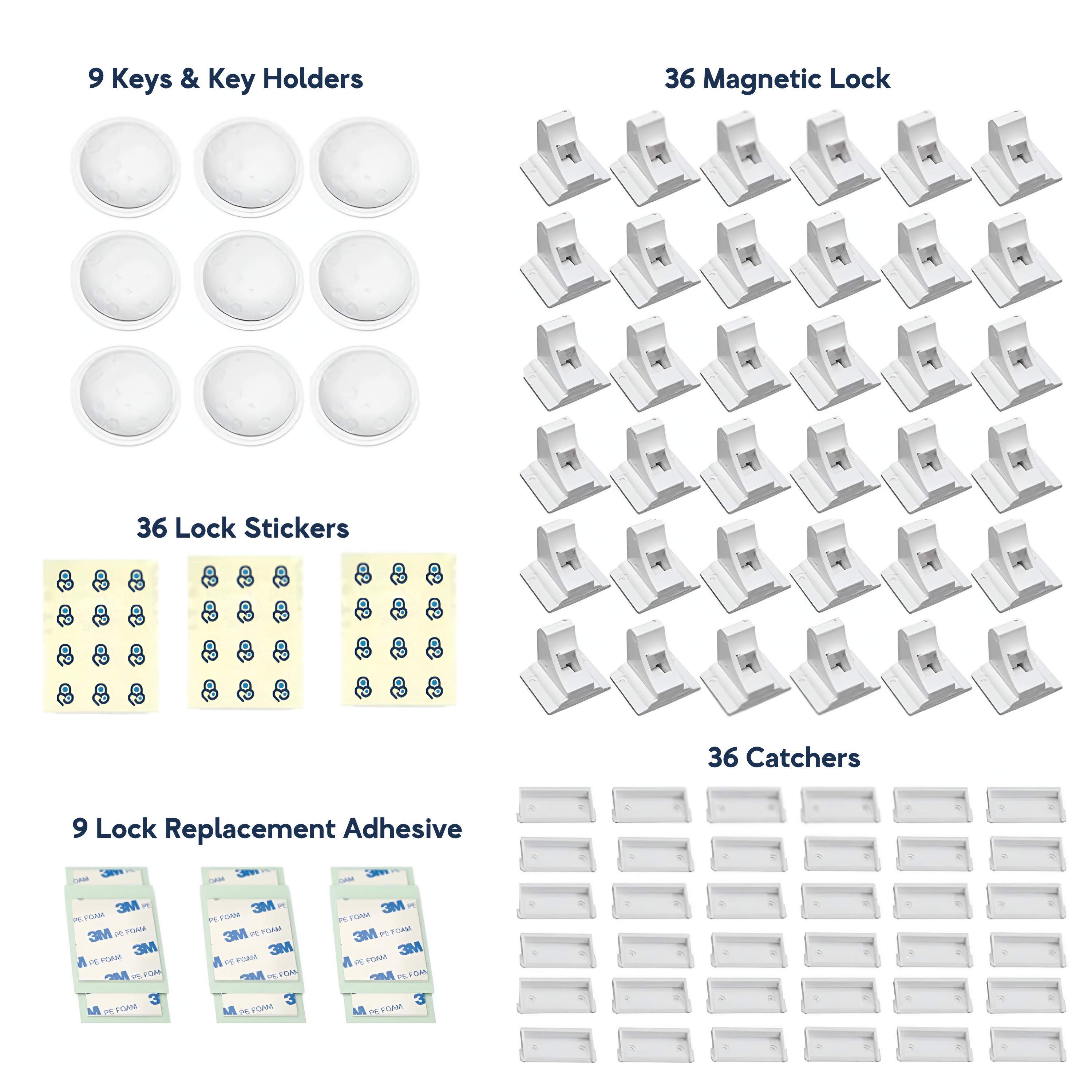 Kit de seguridad magnético