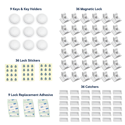Kit de seguridad magnético