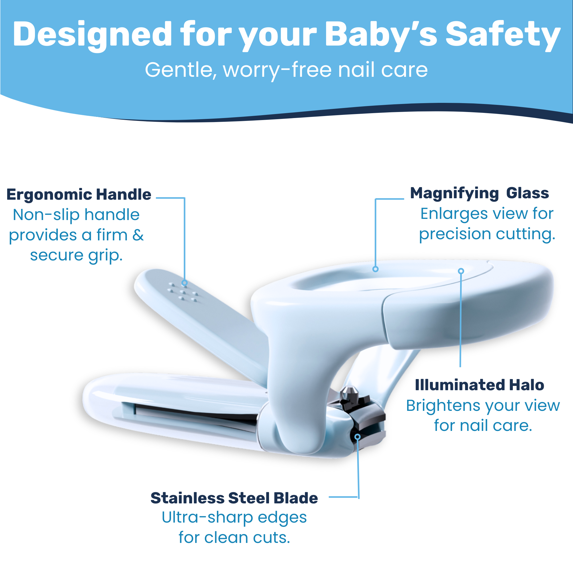 Baby Proof Me | Nail Clipper + Nail Filer