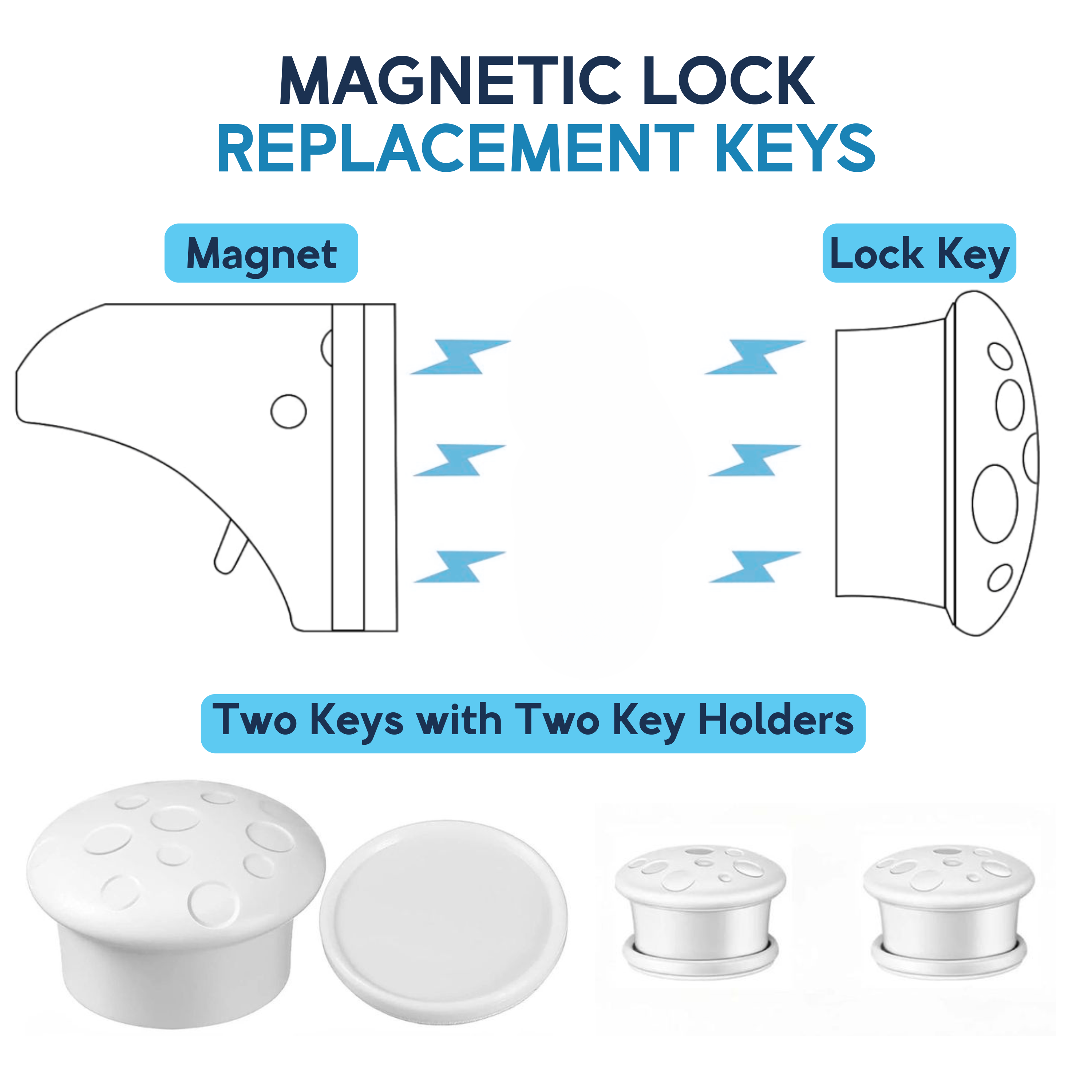 Baby Proof Me | Magnetic Key Replacement (2 Pack)