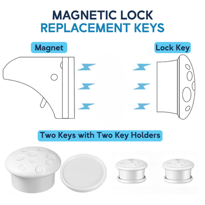 Baby Proof Me | Magnetic Key Replacement (2 Pack)