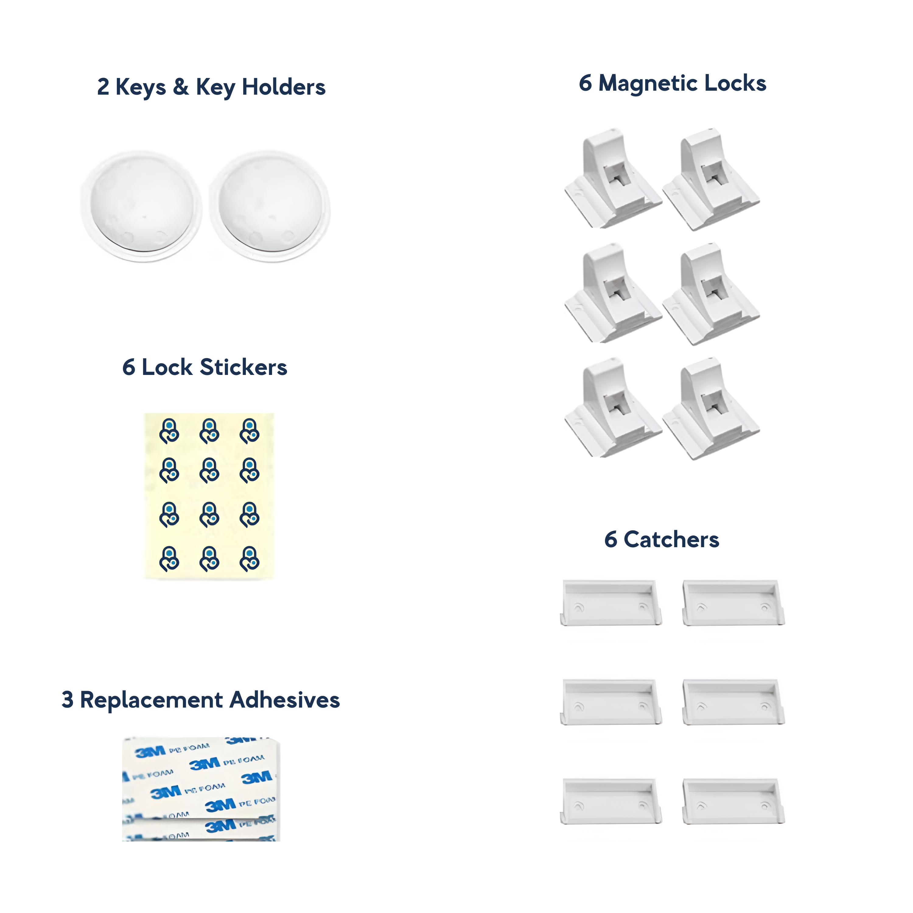 Kit de seguridad magnético