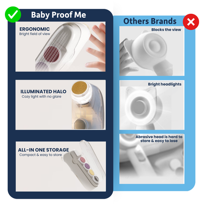 Baby Proof Me | Buffï 5-in-1 Baby Nail Buffer