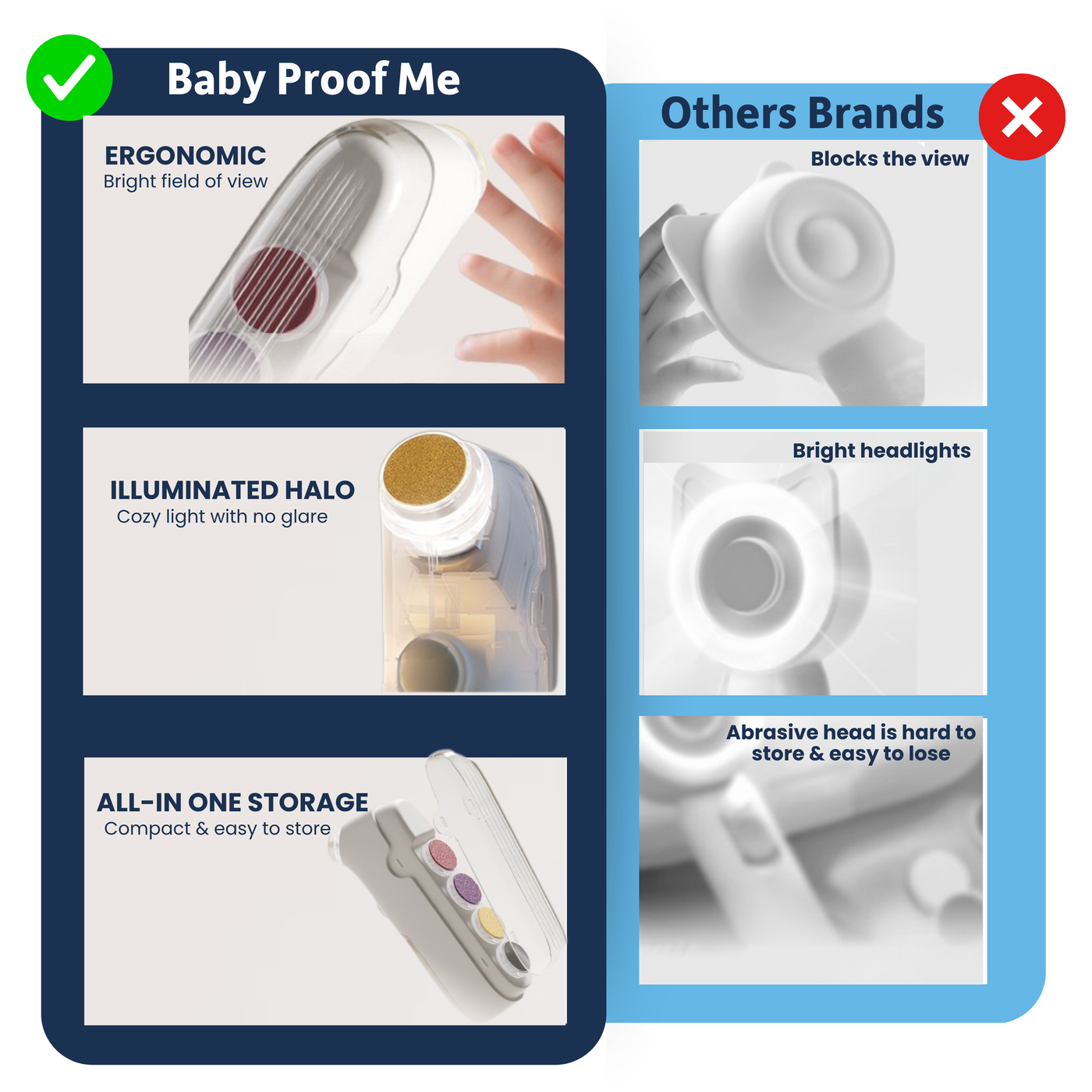 Baby Proof Me | Buffï 5-in-1 Baby Nail Buffer