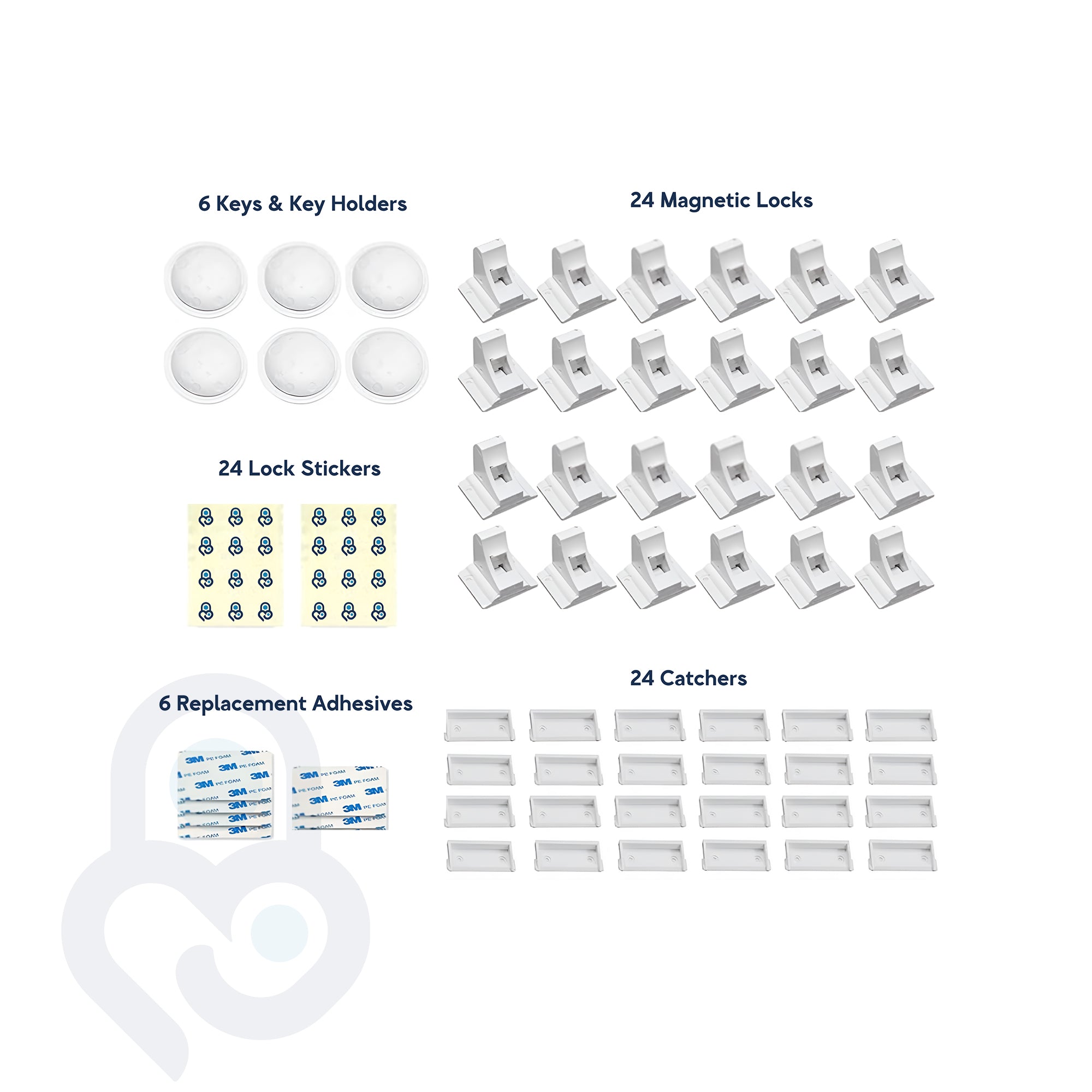 Kit de seguridad magnético