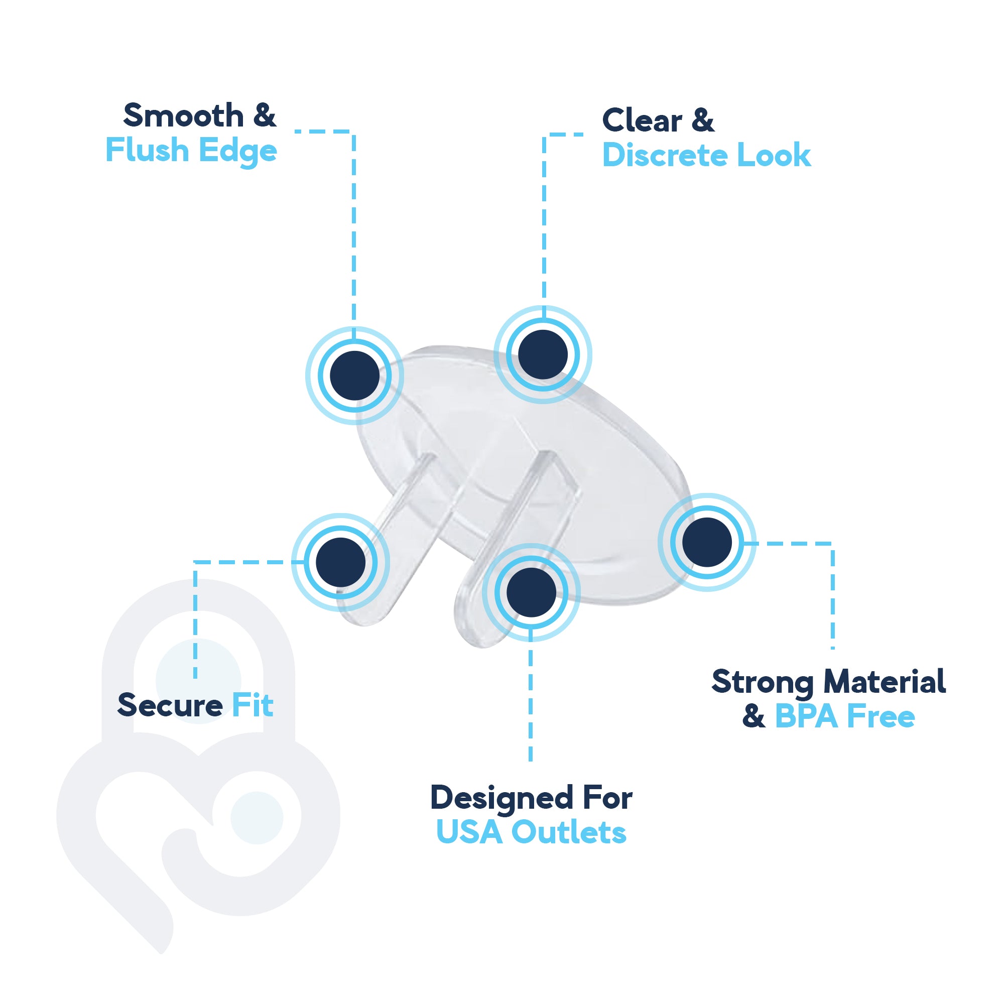 Protector de Enchufes eléctricos