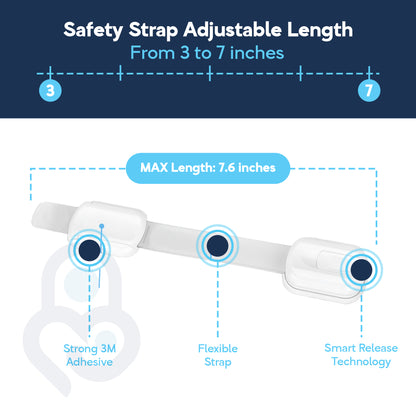 Baby Proof Me | "Tug & Plug" Safety Kit – 6 Safety Strap Locks & 24 Outlet Plug Covers For Child Safety